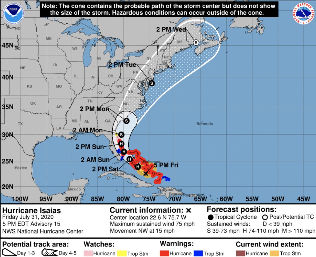 Hurricane Isaias Hurricane Isaias