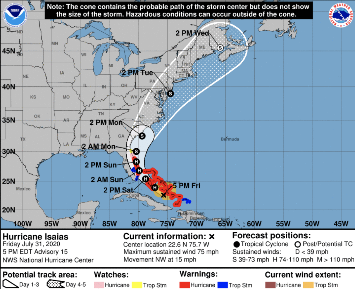 Hurricane Isaias