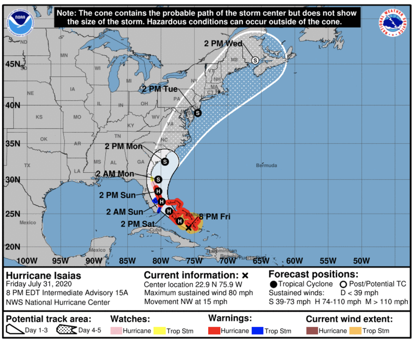 Hurricane Isaias Hurricane Isaias