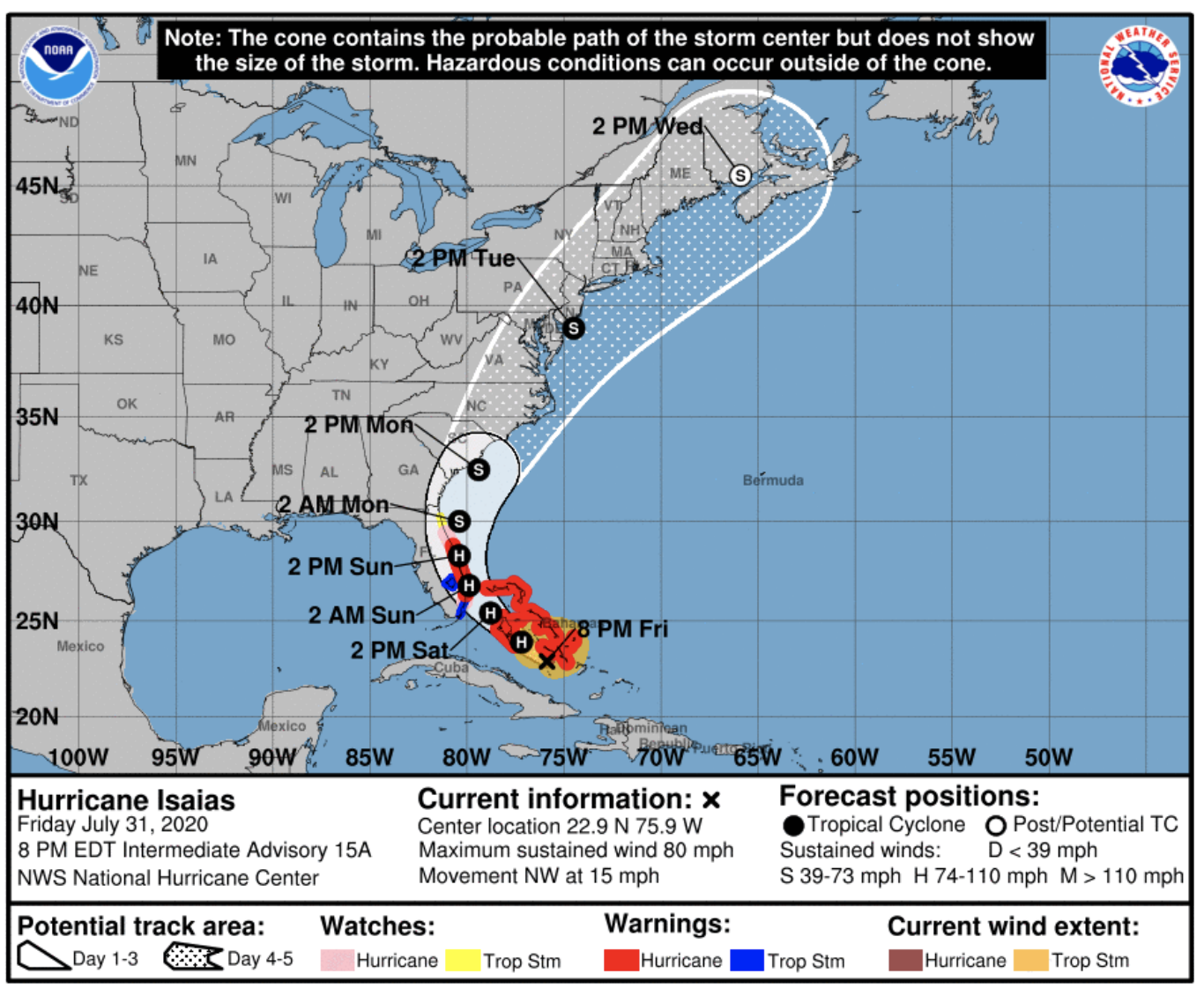 Hurricane Isaias