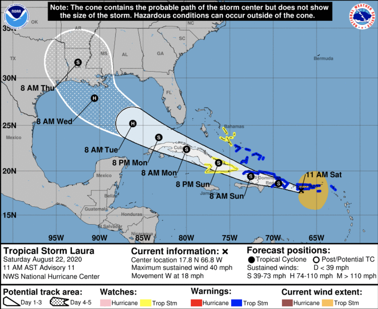 Tropical Storm Laura