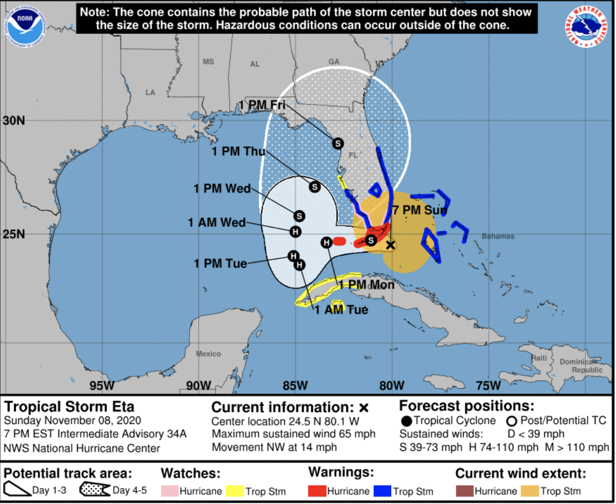 Tropical Storm ETA