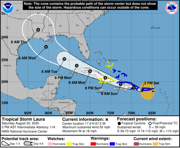 Tropical Storm Laura