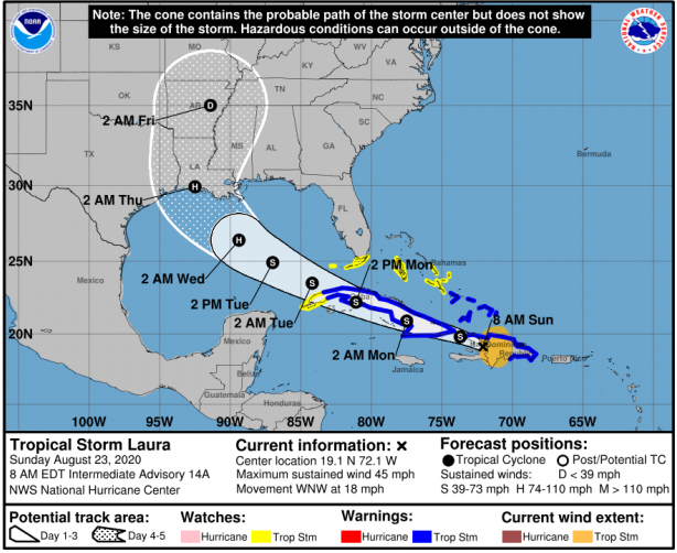 Tropical Storm Laura