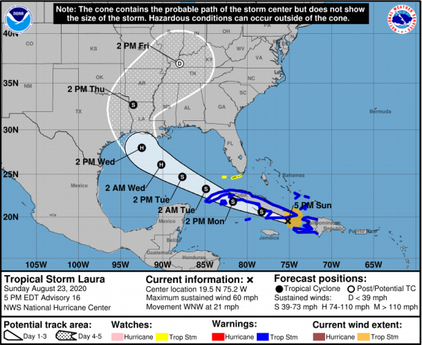 Tropical Storm Laura